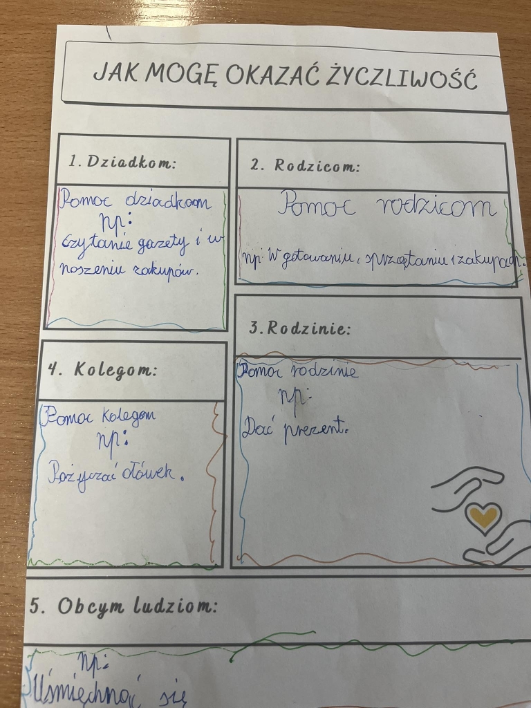 Ręcznie pisane notatki o okazywaniu życzliwości w szkole.