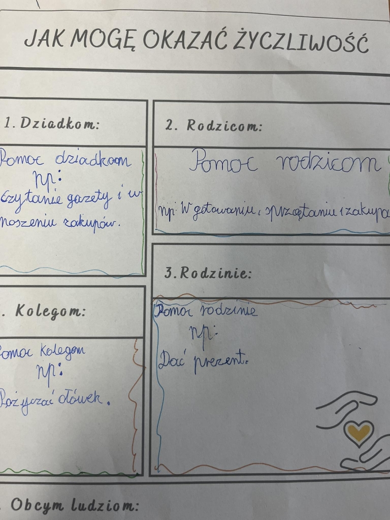 Ręcznie napisana lista sposobów okazywania życzliwości w domu i szkole.