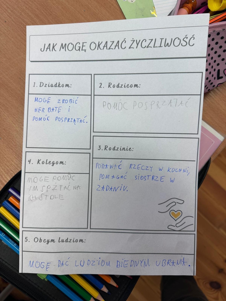 Dzieci piszą, jak okazywać życzliwość w szkole.