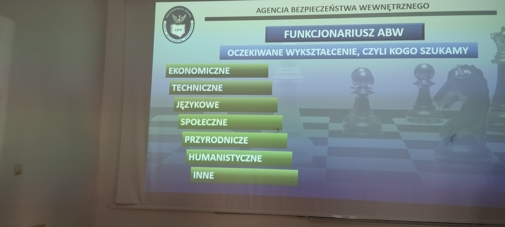Prezentacja ABW: Funkcjonariusz, oczekiwane wykształcenie, kategorie (ekonomiczne, techniczne, inne)