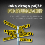 Znak drogowy z kierunkami kariery po studiach: licencjat, magister, doktorat.