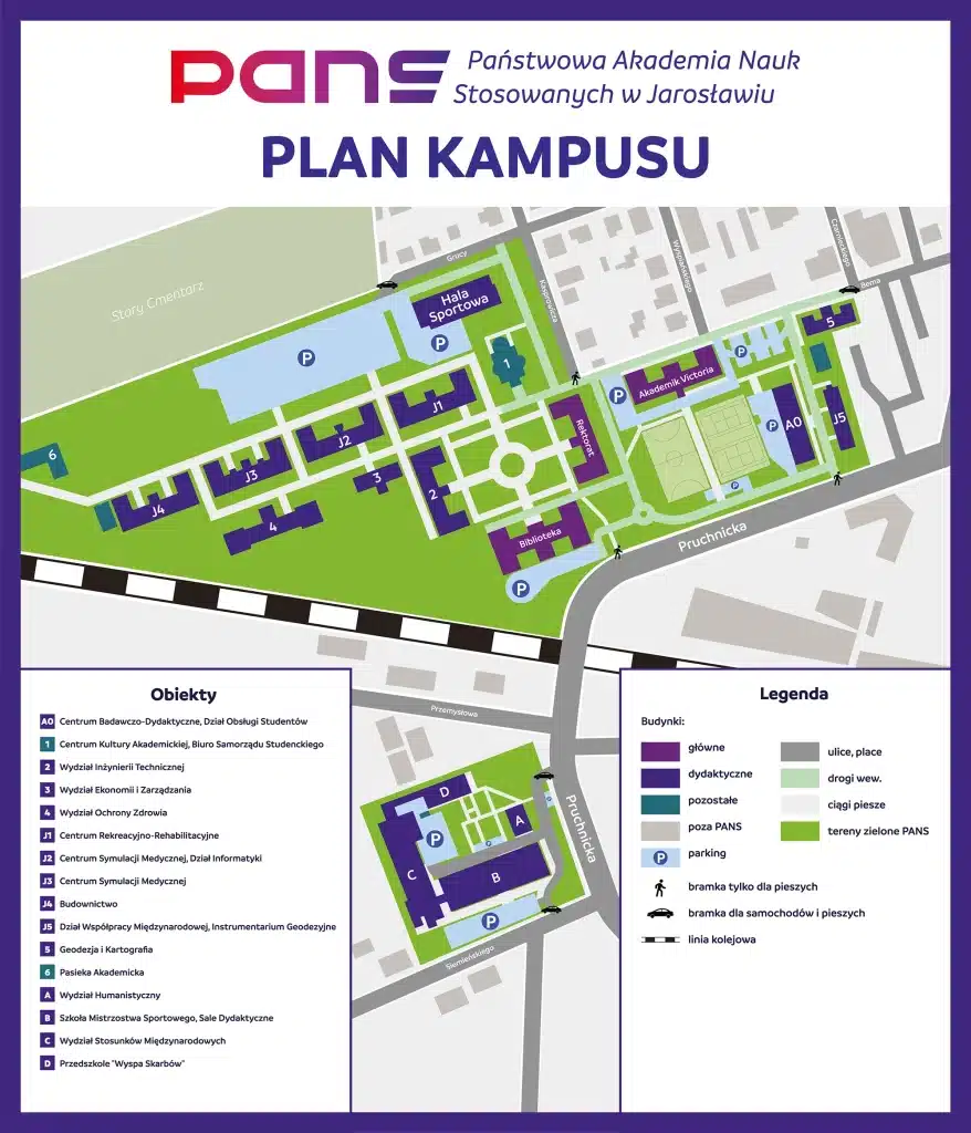 Plan kampusu Państwowej Akademii Nauk Stosowanych w Jarosławiu z obiektami i legendą.