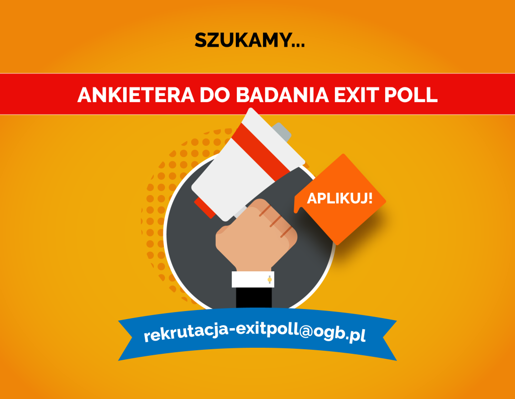 Ankieter Exit Poll